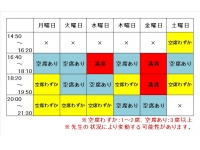 空席状況