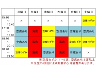 空席状況